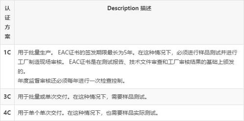 tr cu 017 2011 輕工產(chǎn)品的安全