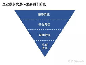 致酒店管理專業(yè)學(xué)子 以匠心與遠(yuǎn)見，成就非凡服務(wù)之旅